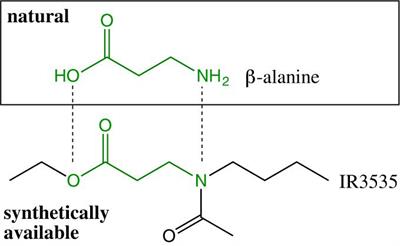 Reflexion on Bio-Sourced Mosquito Repellents: Nature, Activity, and Preparation